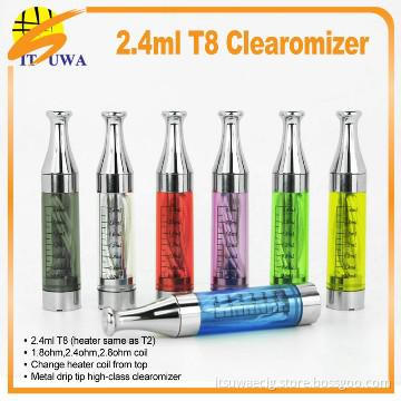T8-2.4ml